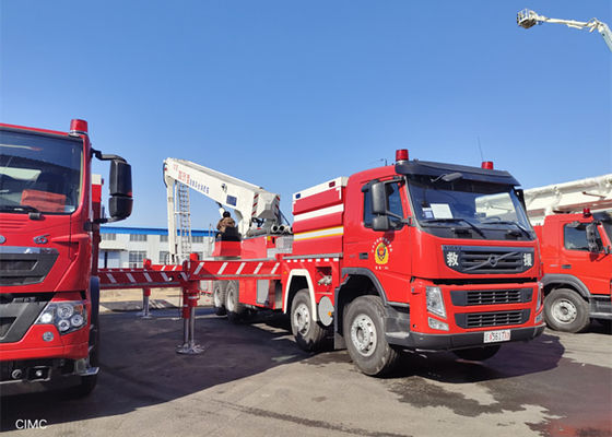 Xe tải thang trên không khối lượng lớn 42600kg, Xe chữa cháy kiểu M Cab H